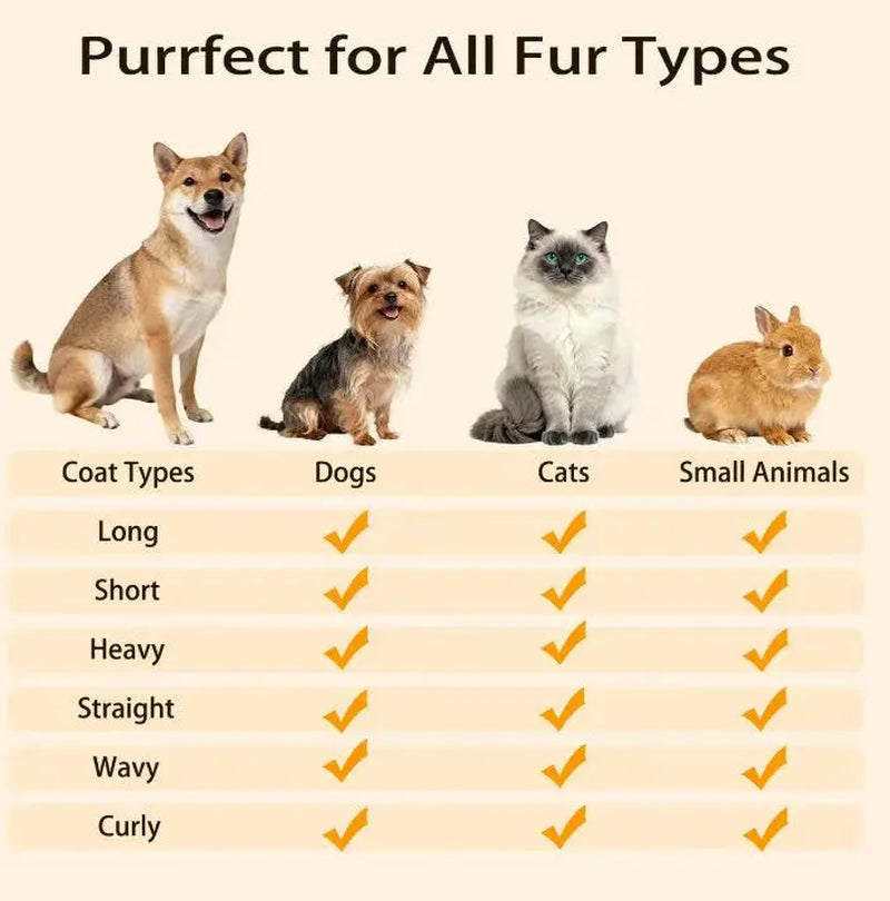Pet Spray Grooming Brush, Anti-Flying Hair Cat Brush for Removing Loose Fur